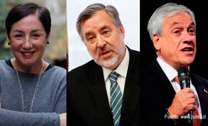 Adimark: Piñera mantiene liderazgo en la encuesta